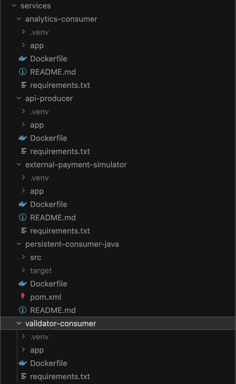 The-different-seevices