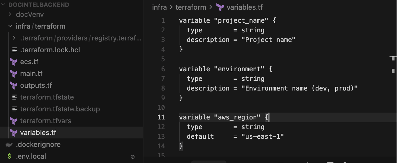 Terraform infrastructure